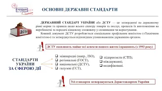 Національний стандарт України. Основні реквізити документа. ДСТУ