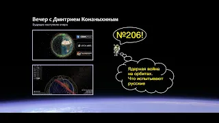 Вечер с Дмитрием Конаныхиным 206. Ядерная война на орбитах. Что испытывают русские