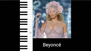 Beyoncé - 1+1 / I’m Goin’ Down (Live) (Vocal Showcase)