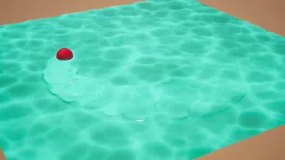 UE5 FluidNinja Water Simulation Test