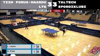 Estonian Super Devision 2023-2024. 1 Matchday. Round III: Maardu LTK - FORUS vs TalTech Spordiklubi.
