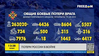 Потери российской армии в Украине: сколько россиян было уничтожено за последние сутки