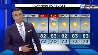 Local 10 News Weather: 12/28/22 Evening Edition