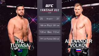UFC 293: Tuivasa - Volkov | Тай Туиваса vs Александр Волков | Tai Tuivasa vs Alexander Volkov