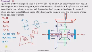 Analysis of Bevel Epicyclic gear train used in differential gear box: Numerical,