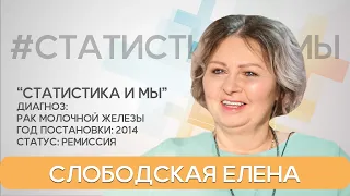 Елены Слободской,, 3 стадия рак молочной железы, трижды негативный. После лечения 2 инсульта