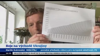 #ukrajina : úspěšnost🇺🇦protiofenzivy dokládají čísla