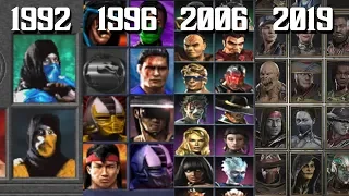 The Evolution of Mortal Kombat Character Select Screen Themes! (1992-2019)