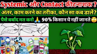 Systemic or Contact Insecticide में अंतर | काम करने का तरीका | कौन सा कब डालें, Fungicide, Herbicide