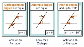 Parallel Line, Transversal, #alternate Angles, #corresponding angles, #interior angles, #maths basic