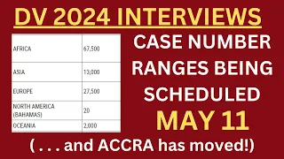 Case Number Ranges Being SCHEDULED: May 11