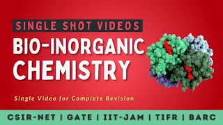 Bio-Inorganic Chemistry | Single Shot Videos | All 'Bout Chemistry | CSIR NET | GATE | IIT JAM