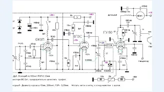 Ламповый передатчик 3 Мгц