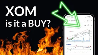 Decoding XOM's Market Trends: Comprehensive Stock Analysis & Price Forecast for Thu - Invest Smart!