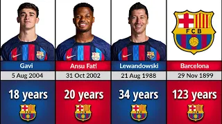 Age of Barcelona Football Players || Gavi, Pedri, Lewandowski, Dembele