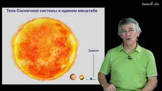 Наука и Сон: Планеты солнечной системы