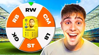 Fut Champs Men Et HJUL Bestemmer Mine Spillere Position!