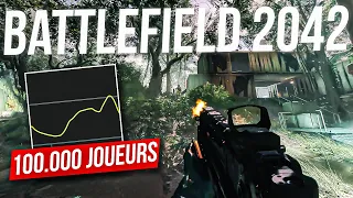 Battlefield 2042: 20 Fois Plus de Joueurs en 5 Jours (C'est INCROYABLE)