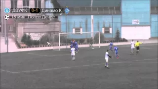 Денис Попов УФК (Дніпропетровськ) - Динамо (Київ)1:2 (1:1)