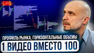 ФОРЕКС ОНЛАЙН как торговать по ПРОФИЛЮ РЫНКА  как читать ГОРИЗОНТАЛЬНЫЕ ОБЪЕМЫ на форекс