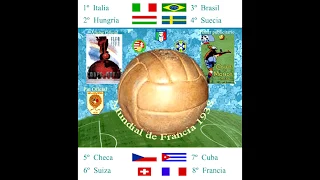 Todos los mundiales de fútbol 1930/2014