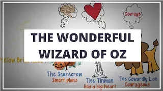 THE WONDERFUL WIZARD OF OZ BY L. FRANK BAUM // ANIMATED BOOK SUMMARY