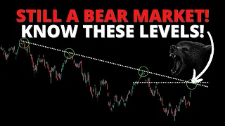 S&P500 Still a BEAR MARKET! Know These Levels! #SPY #QQQ #DIA #IWM #ARKK #BTC