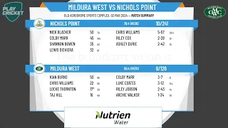 Sunraysia Cricket Association - 1st Div Tankard Dental - Rd14 - Mildura West v Nichols Point - Day 2