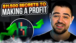 🔥 THE SIMPLEST 100% WIN RATE STRATEGY | ZigZag Indicator | Zig Zag Indicator Strategy