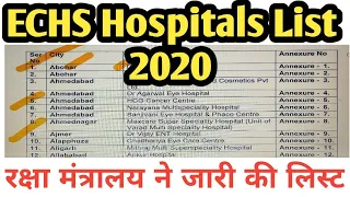 List of ECHS Empanelled Private Hospitals/ Nursing Homes & Diagnostic Laboratories