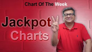 Chart Of The Week 19-05-2024