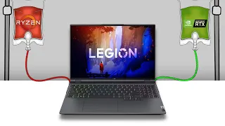 Lenovo Legion 5 Pro Review - Gaming Laptop on Steroids