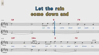 Céline Dion   A New Day Has Come POP Song Score Karaoke