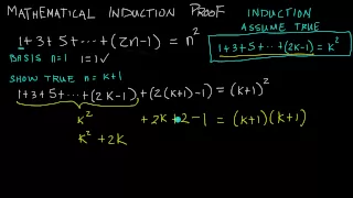 Proof by Mathematical Induction - How to do a Mathematical Induction Proof ( Example 2 )