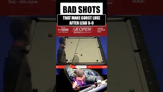 Bad Shots That Make Gorst Lose After Lead 6-0 | Fedor Gorst #shorts