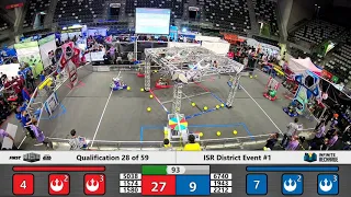 Qualification 28 - 2020 ISR District Event #1