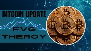 BTC UPDATE and  FVG theory