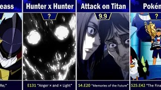 Highest Rated Anime Episodes ever (Top 3 will surprise you)