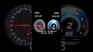 i30 275hp vs i20n 204hp#acceleration