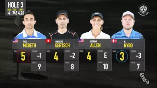 2016 DGWT Round 1   Feature Card   McBeth, Allen, Nybo, Gertsch