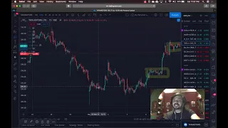 How to Trade the first 1 Hour Volatilty/Momentum