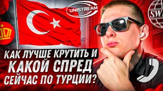 МЕЖДУНАРОДНЫЕ СВЯЗКИ ЧЕРЕЗ ТУРЦИЮ? КОРОНА, UNISTREAM, SWIFT