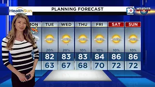 Local 10 News Weather Brief: 03/20/23 Morning Edition