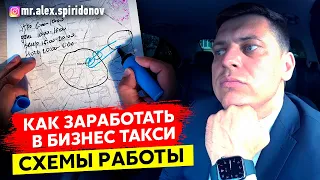 Бизнес такси. Cмена в яндекс такси. Схема работы