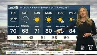 Rain, cooler temperatures until Sunday! - Thursday, May 23