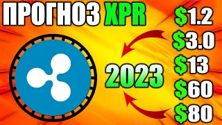 Бычий Прогноз Цены XRP Составляет 80$? - Рост Объема Торгов Ripple На Binance