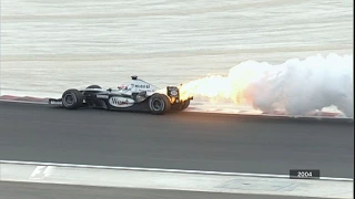 Bahrain Grand Prix History - Desert Duels and Sizzling Showdowns