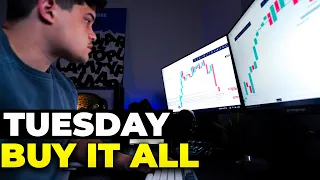 ALL IN Tomorrow, Prepare for THIS [SPY, SP500, QQQ, Stock Market Analysis]