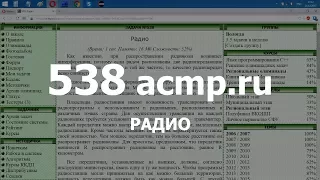 Разбор задачи 538 acmp.ru Радио. Решение на C++