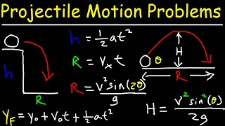 How To Solve Projectile Motion Problems In Physics